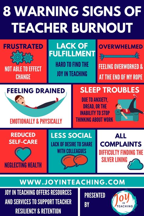 Teacher burnout is real. It is devastating. And, it’s more common than you may think. Nearly half a million (that’s 15%!) of U.S. teachers leave the profession every year. There are many causes both internal and external. However, the results … Teacher Retention, Teacher Morale, Teacher Leadership, Planning School, Teacher Development, Teacher Burnout, Teacher Motivation, The Warning, Visual Learners