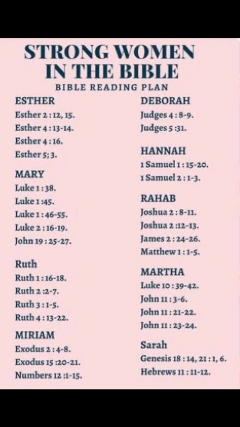 Bible Passages For Women, Bible Emergency Numbers Printable, Rahab Bible, Bible Journal Prompts, Prayer Journal Printable, Secret Passages, Bible Verses For Women, Bible Study Topics, Bible Study Methods