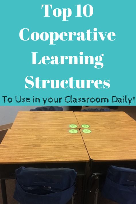 Cooperative Learning is a great strategy to use in every classroom. It doesn’t matter the age or ability of the students, cooperative learning can be… Vygotsky Theory, Collaborative Learning Strategies, Ideal Classroom, Cooperative Learning Strategies, Cooperative Learning Activities, Student Collaboration, Collaborative Classroom, College Resources, Leadership Activities