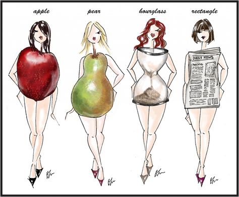 We all want to look good, that's a given. To look your best you need to dress for your body type. It's true different styles look better on some than others. Body Shape Sketch, Body Shape Drawing, Body Types Women, Mens Fashion Illustration, Female Transformation, Mens Fashion Photography, Perfect Body, Art Paint, Body Shapes