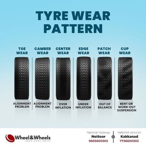 Uneven tire wear is usually caused by improper alignment, overinflation, underinflation or a worn out suspension. Get your tyres replaced at Wheel&Wheels. Visit us today! National Highway, Nettoor | Vallathol Junction, Kakkanad Contact : 9605600303,7736600303 . . . #wheelandwheels #tyre #underbodycoating #wheels #newtyres #tyreshop #kochi Car Wheel Alignment, Digital Marketing Facts, Tire Alignment, Transformers Cars, National Highway, Car Facts, Showroom Interior Design, Wheel Alignment, Car Repair Service