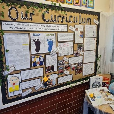 Lynny Welch on Instagram: "Another new display all ready for the new term. As wider curriculum lead it has been a pleasure putting this one together to demonstrate to visitors to our school have far we have come in the past year. It has been a mission but I have an awesome team behind me who have supported every step of our journey and I am truly grateful. #widercurriculum #widercurriculumlead #classroomdisplay #classroomdisplayideas #primarycurriculum #corridordisplay #septemberready #endofter Planning Board Eyfs, Eyfs Curriculum Display, Safeguarding Display Board, Eyfs Display Boards, Curiosity Approach Display Boards, Curriculum Display, Preschool Display Boards, Preschool Documentation, Floor Books