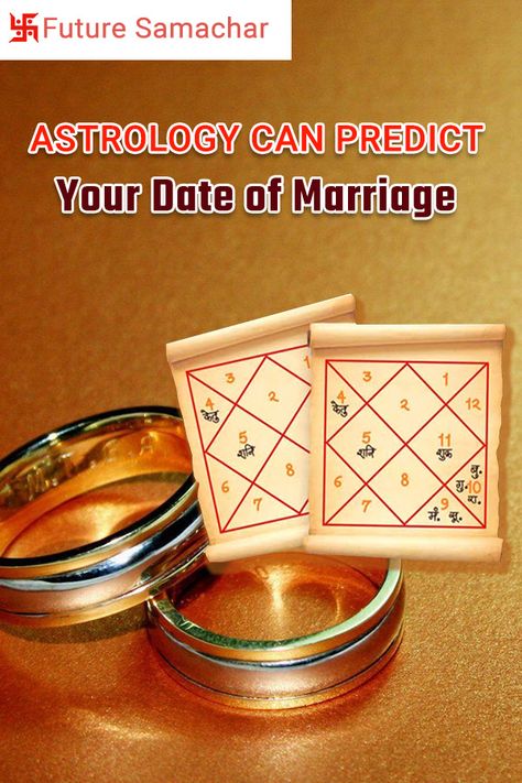 Hindu Panchang, Chinese Marriage, Marriage Astrology, Wedding Symbols, Numerology Calculation, November Month, Astrology Predictions, Date Of Birth, Vedic Astrology