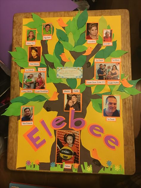 Family Tree Project Family Tree Poster Ideas, Diy Family Tree Project, Family Tree Activity, Family Tree Ideas, Family Trees Diy, Family Tree For Kids, Family Tree Craft, Family Tree Poster, Trees For Kids