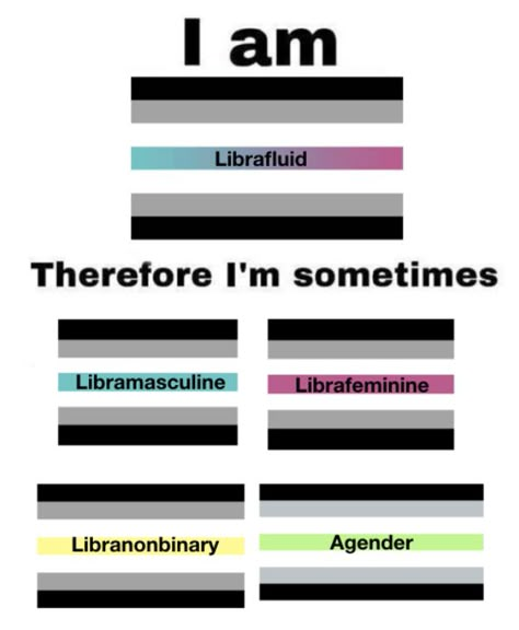 Agenderflux Flag, Non Valid Pride Flags, Librafluid Flag, Aggresive Pride Flag, Gay Wallpaper, Invalid Lgbtq Flags, Lgbtq Icons, Unknown Lgbtq Flags, Trap Cards