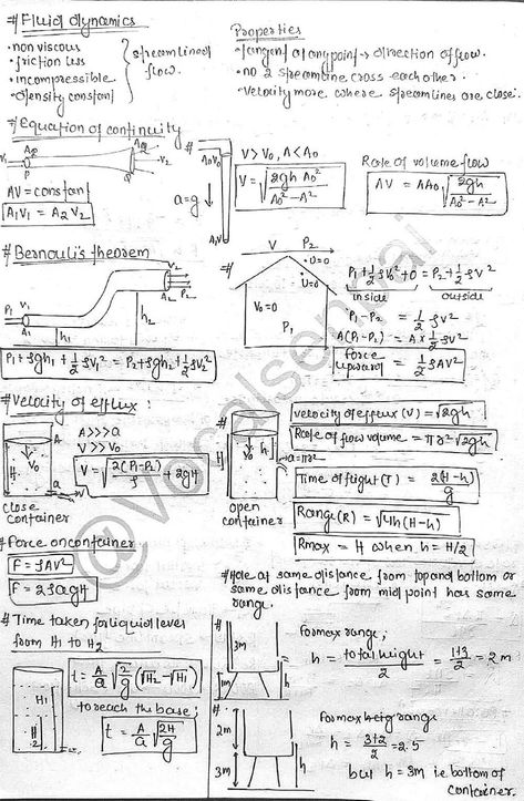 Fluid - Physics Short Notes 📚 Fluid Dynamics Physics, Tissue Biology, Physics Questions, Element Chemistry, Learn Physics, Biology Projects, Basic Physics, Physics Formulas, Short Notes