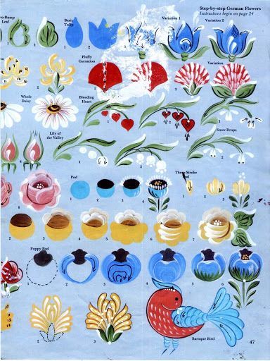 Bavarian Folk Art book 1 - sonia silva - Picasa Web Albums Rosemaling Pattern, Norwegian Rosemaling, Folk Painting, Frida Art, Polish Folk Art, Russian Folk Art, Folk Art Flowers, Scandinavian Folk Art, Barbie Furniture