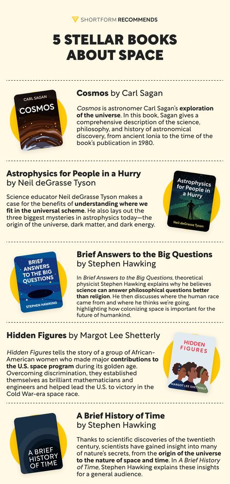 Want more recommendations? Click the link for our list of the best 100 space books of all time. Renowned scientist Stephen Hawking believed that humankind will face a number of challenges in the not-so-distant future and that scientific literacy will be increasingly important to help people navigate these challenges. Books On Space, Space Magazine Cover, Scientific Books To Read, Astrophysics Books For Beginners, Science Book Recommendations, Books About Space, Stephen Hawking Books, Best Science Books, Teenage Books To Read