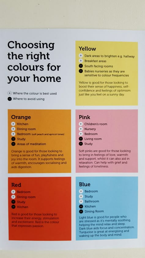 Room Color Psychology Interior Design, Colour Theory For Interior Design, Colour Psychology In Rooms, Color Psychology Home Decor, Vastu Colours For Home, Room Color Psychology, How To Use Color In Interior Design, Colour Psychology Interiors, Colour Theory Interior Design