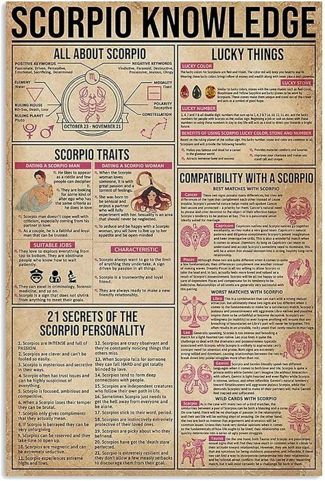 Amazon.com: Scorpio Knowledge Metal Tin Signs Scorpio Infographic Retro Poster Astrology Club Guide Plaque Office Home Room Wall Decor 16x24 Inches: Posters & Prints All About Scorpio, Reading Posters, Infographic Poster, Lucky Colour, Lucky Stone, Home Room, Office Home, Astrology Signs, Room Wall Decor