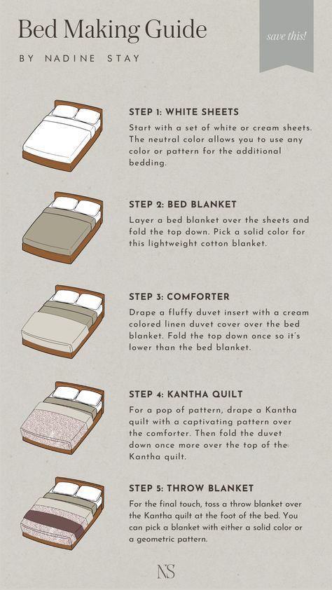 How To Make Your Bed Like A Designer - Blanket Layering Guide - Nadine Stay How To Style A Small Room, How To Make Aesthetic Room, Cozy Bedding Ideas Layered, How To Style A Bedroom, Make Bed Aesthetic, How To Make My Room Aesthetic, How To Make A Bed, How To Make A Bed Like A Designer, How To Style A Bed