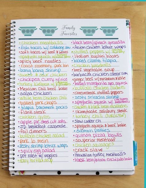 Meal Planning Menus, Monthly Meal Planning, Family Meal Planning, Easy Meal Plans, Dinner This Week, Make Ahead Meals, Menu Planning, Special Recipes, Week Meal Plan