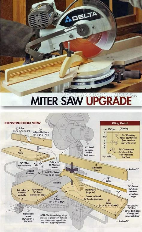 Rifacimento Garage, Miter Saw Stand, Tools For Woodworking, Saw Station, Miter Saw Table, Mitre Saw, Saw Table, Miter Saws, Saw Stand