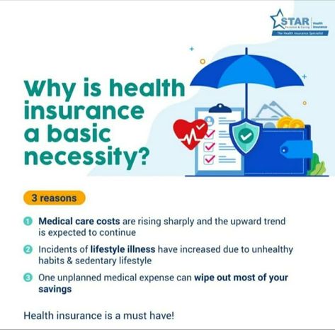 Health Insurance Advertising, Insurance Infographic, Health Insurance Infographic, Financial Planning Quotes, Life Insurance Marketing Ideas, Life Insurance Marketing, Life Insurance Facts, Buy Health Insurance, Real Estate Banner