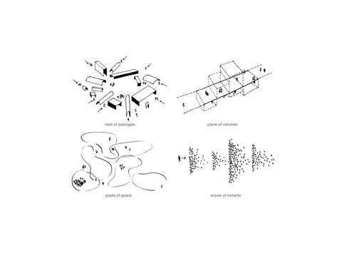 analogues : generator for architectural concepts / by edward ogosta architecture / date : 2009-2010 / type :  conceptual Conceptual Diagram Architecture, Concept Diagram Architecture, Design Concept Architecture, Parti Diagram, Relationship Diagram, Architectural Concepts, Architectural Concept, Architecture Drawing Presentation, Urban Concept