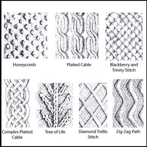 Aran Stitches Patterns, Aran Patterns Knitting, Sweater Types, Aran Stitches, Irish Knitting, Fairisle Patterns, Knitting Cables, Trinity Stitch, Sweaters Style