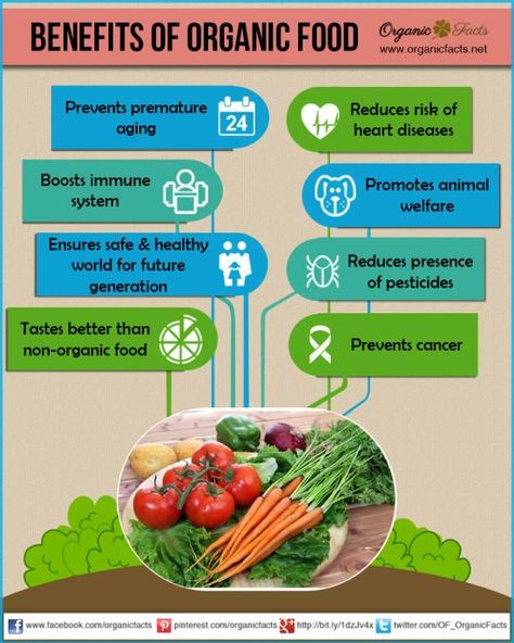 Food For Health, Benefits Of Organic Food, Tomato Nutrition, Calendula Benefits, Fruit Health Benefits, Matcha Benefits, Food F, Lemon Benefits, Public Opinion