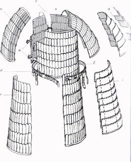 Two types of lamellar armor constructed in this era: Left, constructed from various pieces, the other~  Right: Long skirt tail, connected by straps and belts. The former remained well in use in China until the Liao, Jin, and Yuan dynasties, while the later fell out of use in China by the end of Tang but still remained popular with the Mongols and the Tibetans. Armor Pattern, Lamellar Armor, Sca Armor, Costume Viking, Chinese Armor, Viking Armor, The Silk Road, Historical Armor, Samurai Armor