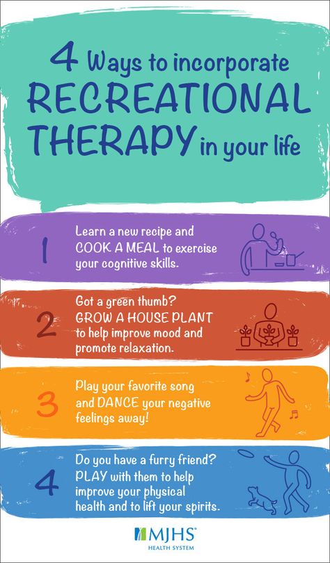 Therapeutic Recreation Month, Dance Therapy Activities, Recreational Therapy Activities, Therapist Ideas, Brain Surgery Recovery, 2024 Challenge, Dance Therapy, Recreational Therapist, Recreational Therapy