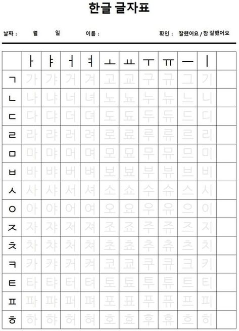 Korean Alphabet Letters, Korean Learning Apps, Hangul Alphabet, Korean Handwriting, Learning Korean Grammar, Korean Letters, Learn Korean Alphabet, Easy Korean Words, Bahasa Jepun