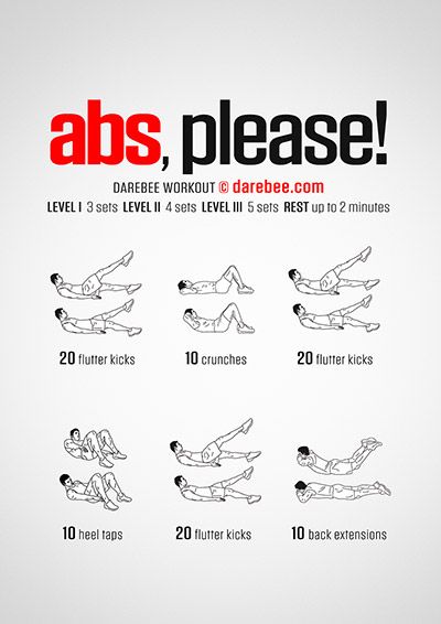 DAREBEE Workouts Darebee Abs Women, Workouts Darebee, Kazuha Abs Workout, Workout Images, Motivasi Diet, Workout Plan For Men, Ab Workout Men, Workout Routine For Men, Abs Workout Gym