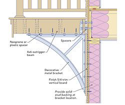 Second-Story Balconies - support from below: best water-management details call for a balcony or deck to be one step lower than the interior flooring—an impossibility if the joists are cantilevered Cantilever Balcony, Second Story Balcony, Second Floor Deck, Second Floor Balcony, Juliette Balcony, Building Envelope, Design Engineer, Welding Shop, Deck Building