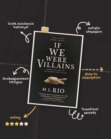 🎭 Just closed the final chapter of ‘If We Were Villains’ by M.L. Rio—a tale of friendship, deceit, and the blurred lines between reality and performance. ⭐⭐⭐ Intrigue and drama worthy of Shakespeare himself, but not without its flaws. #DarkAcademia #bookstagram If We Were Villains Book, If We Were Villains Book Cover, If We Were Villains, If We Were Villains Fanart, Books Where The Villain Is The Main Character, Books Where The Hero Falls For The Villain, The Villain Found Out This Was A Novel, Blurred Lines, Donna Tartt