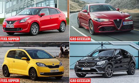 Most fuel efficient cars: The best and worst models for true MPG Nicest Cars In The World, Fastest Car In The World, Rarest Cars In The World, Car Import Model, Volkswagen Up, Vw Up, Fuel Efficient Cars, Porsche 718 Cayman, Large Suv