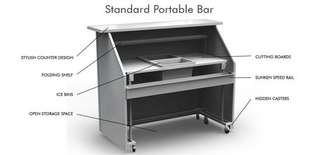 Portable Bar For Sale | The Portable Bar Company Food Truck Ideas Design, Food Truck Ideas, Portable Bars, Bar Mobile, Home Bar Cabinet, Bar Dimensions, Bar Station, Restaurant Specials, Portable Bar