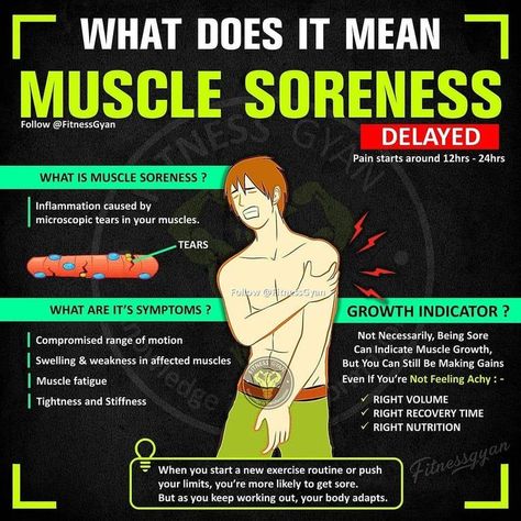 Delayed-onset muscle soreness (DOMS) is muscle pain that begins after you’ve worked out. It normally starts a day or two after a workout. You won’t feel DOMS during a workout.Pain felt during or immediately after a workout is a different kind of muscle soreness. It’s called acute muscle soreness.Acute muscle soreness is that burning sensation you feel in a muscle during a workout due to a quick buildup of lactic acid. It usually disappears as soon as or shortly after you stop exercising. Sore Body, Delayed Onset Muscle Soreness, How To Start Exercising, Gym Workout Guide, Basic Anatomy And Physiology, After Exercise, Bodybuilding Workout Plan, Gym Workout Chart, Inflammation Causes