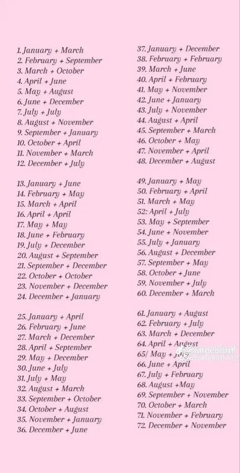 July 9th Zodiac, September October November December, October November December, January February March, March 9th, June 3rd, April May, January 10, April 1st