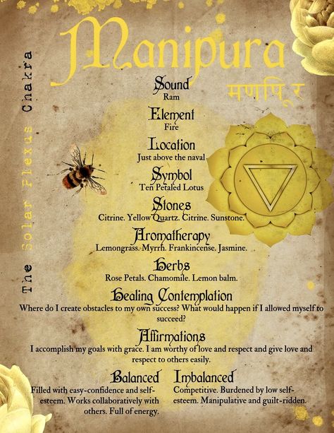 Reiki Journal, Book Of Shadows Inspiration, Chakra Poses, Book Of Shadows Ideas, Grimoire Inspiration, Printables Scrapbook, Color Magick, Buddha Chakra, Food Healing