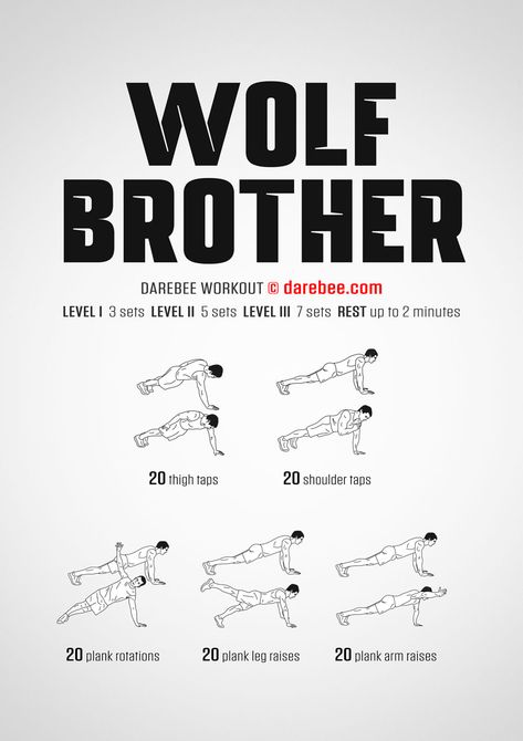 Wolf Warriors, Warrior Workout, Strong Muscles, Leg Raises, Mind Body Connection, Strength Workout, Total Body, Mind Body, You Can Do