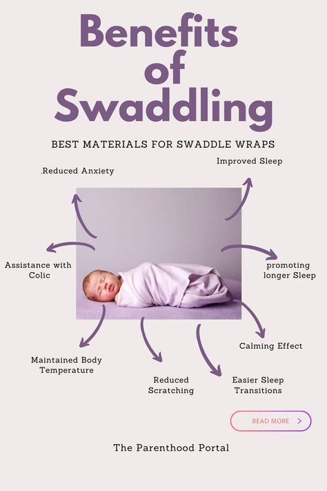 baby in swaddle wrap, benefits of swaddling Baby Planning, Swaddle Wrap, Health And Exercise, Improve Sleep, Baby Wraps, Baby Swaddle, Bundle Of Joy, Soft Blankets, Infants