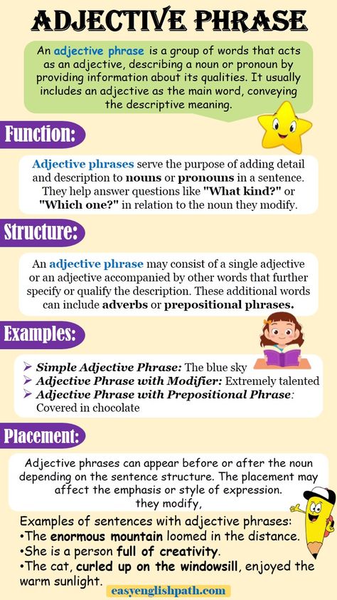 Adjective Phrases, Formation with Examples In English. Adjective Phrase in English Adjective Phrase, Coordinate Adjectives, Participial Phrases, Adjective Meaning, Possessive Adjectives, English Adjectives, School Study Ideas, Teaching English Grammar, Study Ideas