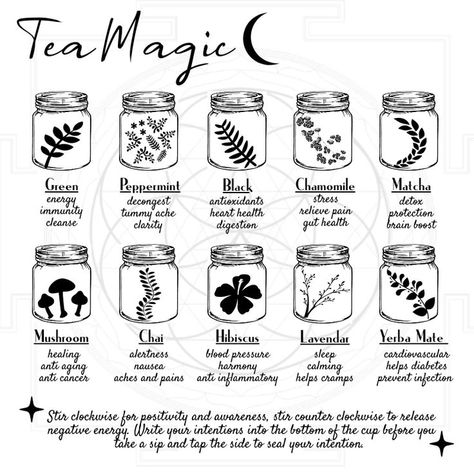 Tea Magic, Tea Remedies, Different Types Of Tea, Witch Herbs, Mushroom Tea, Healing Tea, Healing Magic, Witch Spirituality, Magic Spell Book