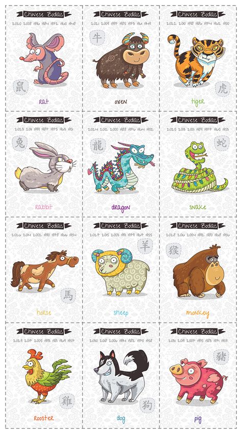 Cartoon Chinese Zodiac on Behance Chinese Icon, Animal Signs, Hamsa Art, Zodiac Cards, Zodiac Calendar, Chinese Astrology, Zodiac Designs, Pooh Quotes, Astrology Art