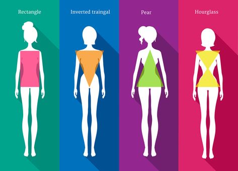 Ectomorph, Endomorph and Mesomorph: How to Eat and Exercise for Your Body Type Get Rid Of Broad Shoulders, Mesomorph Body, Jam Pasir, Body Types Women, Shoulder Surgery, Pear Body Shape, Broad Shoulders, Types Of Women, Serena Williams