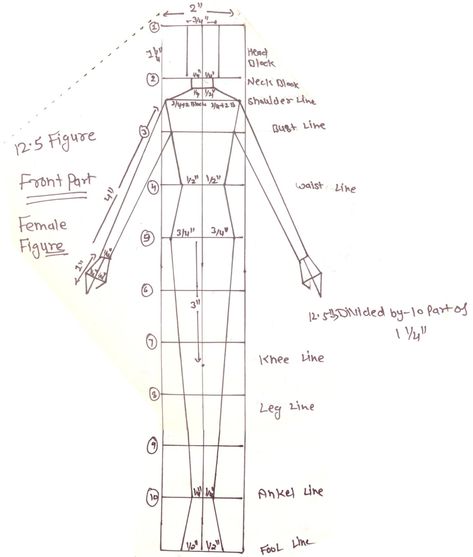 Fashion Model Drawing, Croquis Fashion, Fashion Designing Course, Fashion Model Sketch, Fashion Illustration Tutorial, Fashion Figure, Fashion Figure Drawing, Fashion Design Template, Model Sketch