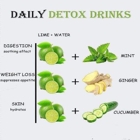 Weight Loss Motivation’s Instagram photo: “A regular intake of these simple detox drinks can aid weight loss, give a boost to your metabolism, work as an incredible laxative agent…” Smoothies And Shakes, Make Ahead Smoothies, Simple Detox, Diet Smoothie Recipes, Easy Detox, How To Make Smoothies, Detox Drinks Recipes, Help Digestion, Diet Challenge