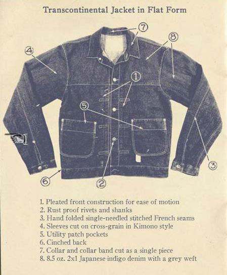 TheDenimIndustry.tumblr.com Denim & Workwear 1930s Workwear, Denim Menswear, American Workwear, Workwear Vintage, Denim Workwear, Denim Projects, Fashion Guide, Vintage Clothing Men, Workwear Fashion