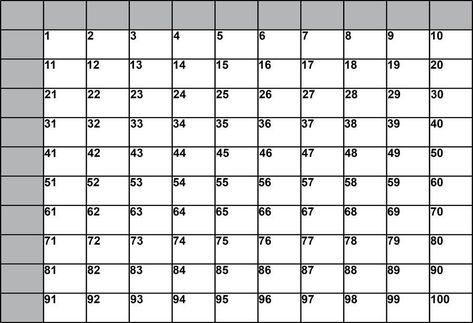 100 Square Grid, Football Squares Template, Superbowl Squares, Football Squares, Football Pool, Number Grid, 52 Week Money Saving Challenge, Football Template, Square Printables