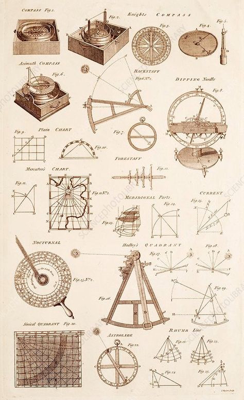 Plate from 18th century encyclopedia showing various navigational instruments. Such instruments are used by nautical navigators and pilots as tools of their trade. DAVID PARKER/SCIENCE PHOTO LIBRARY Encyclopedia Illustration, Geometry Angles, Copper Engraving, Copper Plate, Science Photos, Antique Illustration, Scientific Illustration, Medical Illustration, Art Icon