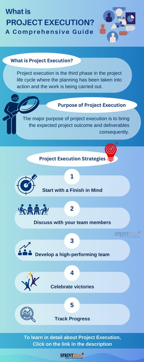 Project executions come after project initiation, scheduling, and project planning. But, what is project execution? Project execution is the third phase in the project life cycle where the planning has been taken into action and the work is being carried out. The main work of the project starts in the execution phase. This is why organizations let project managers lay more focus and emphasis on the execution of the project which is very important in project management. Project Management Life Cycle, Project Initiation, Project Planning, Quote Inspiration, Life Cycle, Life Cycles, Emphasis, Project Life, Project Management