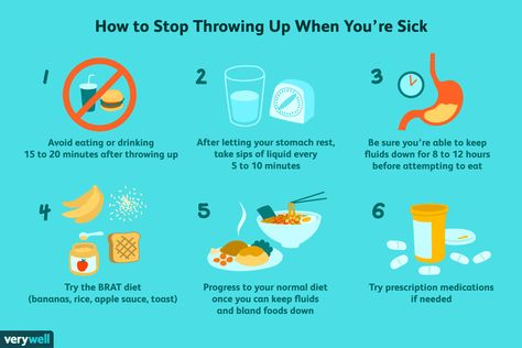 how to stop throwing up when you're sick How To Vomit, How To Stop Nausea, Hangover Headache, Bathroom Things, Brat Diet, Fashion Quiz, Remedies For Nausea, Bland Food, Nausea Relief