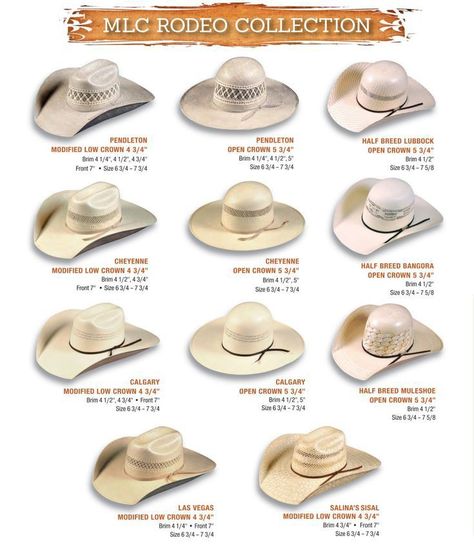 Cowboy Hat Shapes, Mens Urban Fashion, Women Capsule Wardrobe, Western Hat Styles, Men Hats Styles, Cowboy Hat Styles, Cowboy Crafts, Rodeo Style, Mens Western Wear