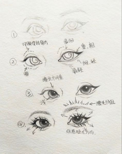 Aesthetic Art Styles Sketch, Practice Art Sketches, Drawing Reference Realism, Sketchbook Art Inspiration Eyes, Semi Eyes Drawing, Kpop Eye Drawing, Drawing Inspo Face, Drawing Face Guide, Eyes Drawing Tips