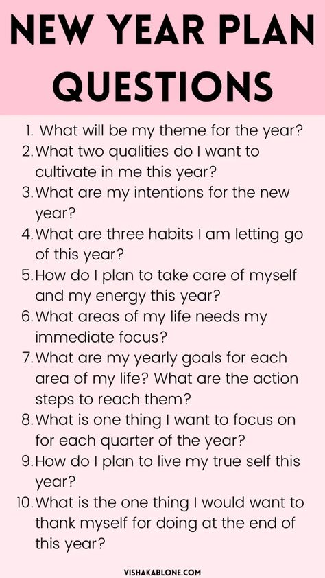 Plan for a successful New Year with these 10 questions - Vishaka Blone 2024 Preparation, Vishaka Blone, New Year Goal Setting, New Year Plan, Goal Ideas, Control Quotes, Euphoria Quote, 2025 Planner, New Mindset