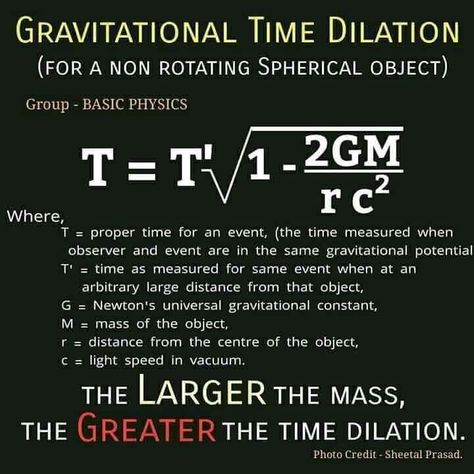 Time Dilation, Physics Jokes, Rosette Nebula, Physics Concepts, Learn Physics, Basic Physics, Physics Formulas, Astronomy Facts, Brain Facts