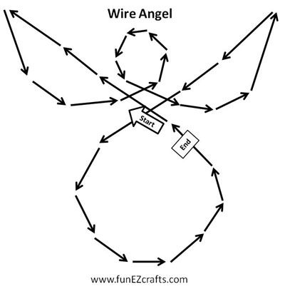 Wire angel Wire Angel, Wire Jig, Wire Ornaments, Angel Crafts, Chenille Stems, Wire Sculpture, Wire Crafts, Angel Ornaments, Wire Work